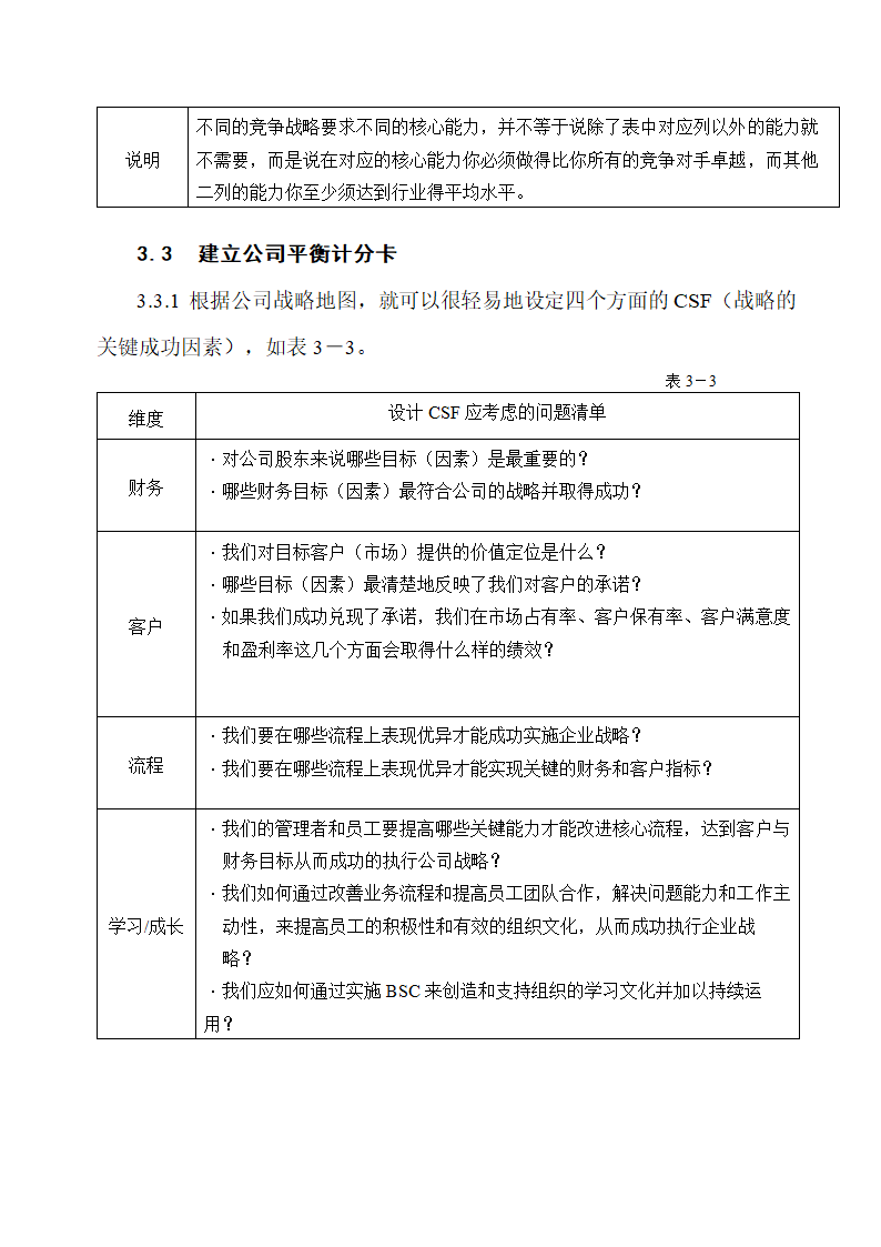 平衡计分卡的应用-课题研究报告.doc第18页