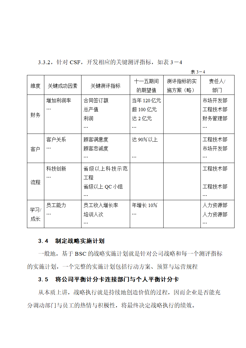 平衡计分卡的应用-课题研究报告.doc第19页