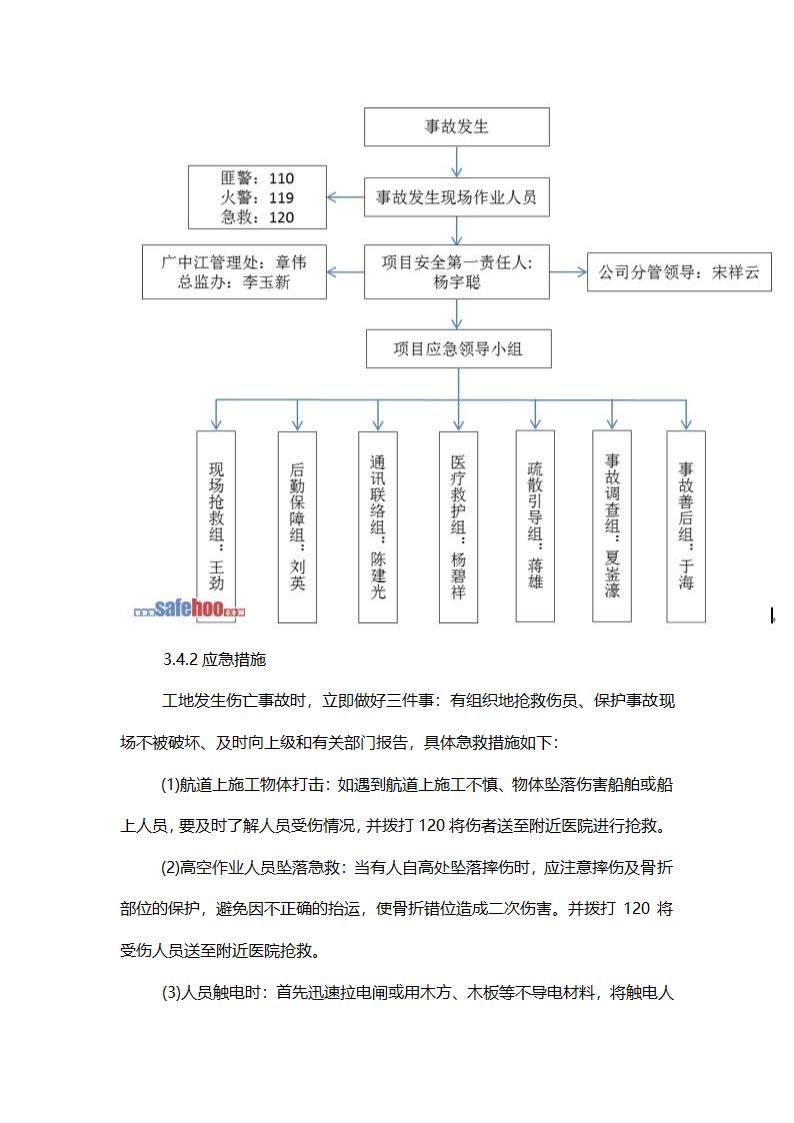 夜间施工方案-全面详细.doc第14页