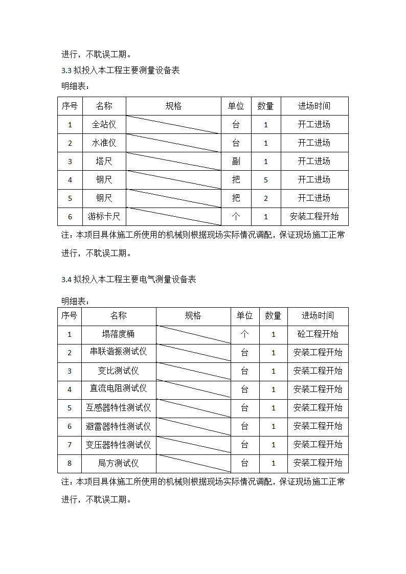 充电桩工程施工方案.doc第7页