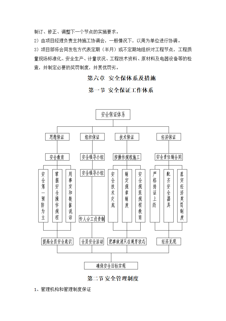 充电桩工程施工方案.doc第31页