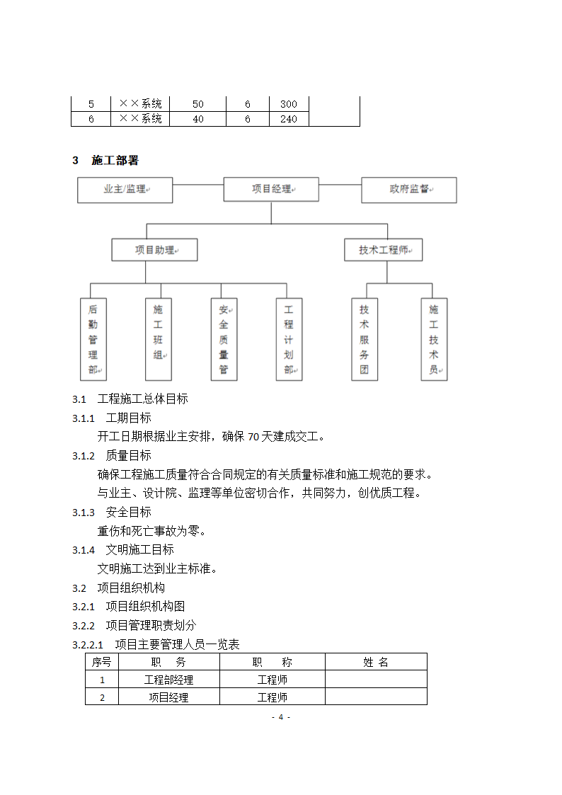 通用设备安装方案.docx第4页