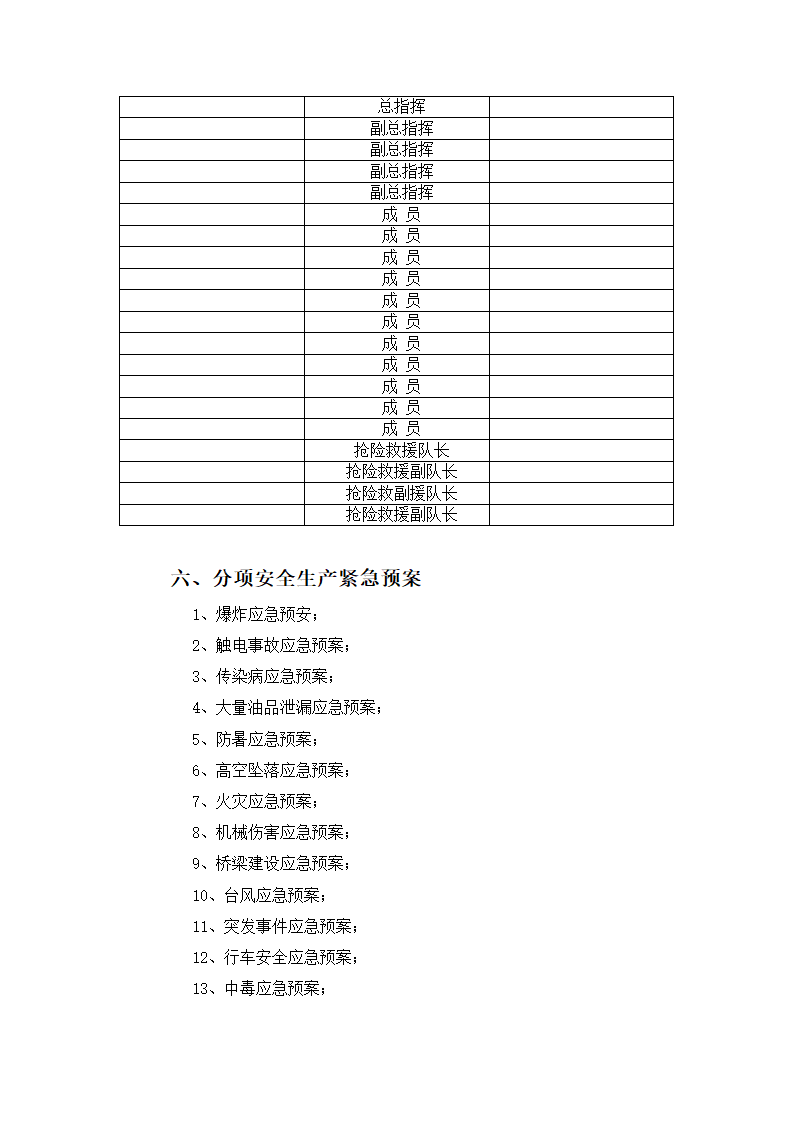 施工现场安全事故应急救援预案.doc第7页