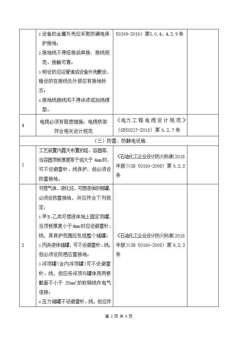 电气安全风险隐患排查表.docx第2页