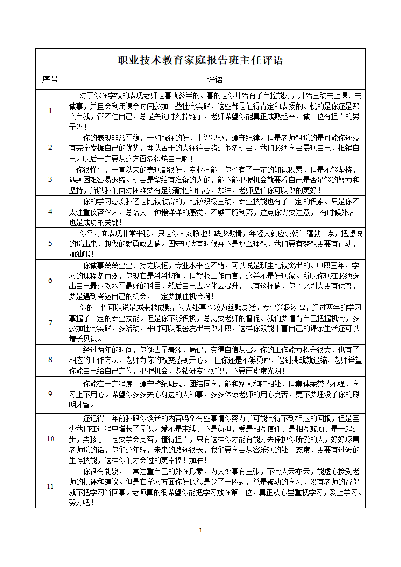 职业技术教育家庭报告班主任评语.doc