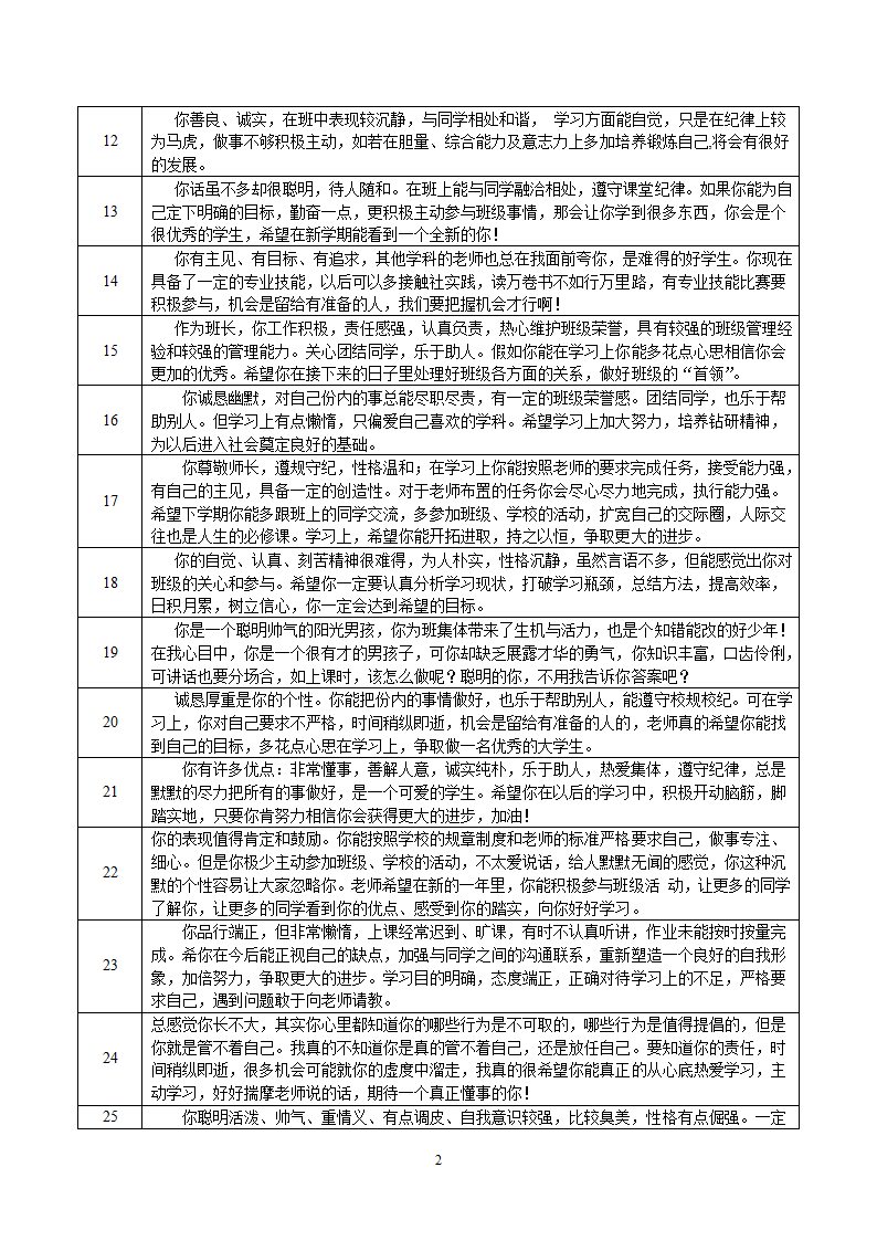 职业技术教育家庭报告班主任评语.doc第2页