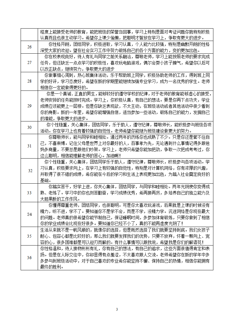 职业技术教育家庭报告班主任评语.doc第3页