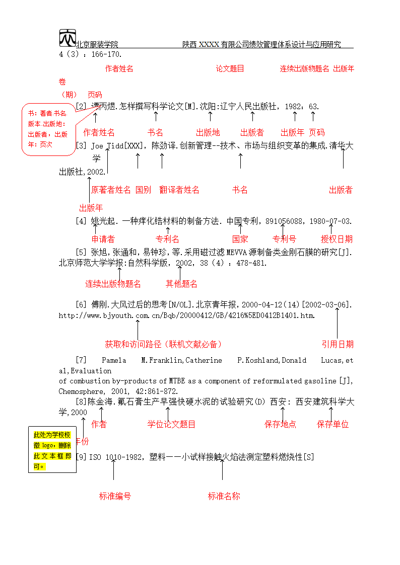 北京服装学院毕业论文格式规范.doc第12页