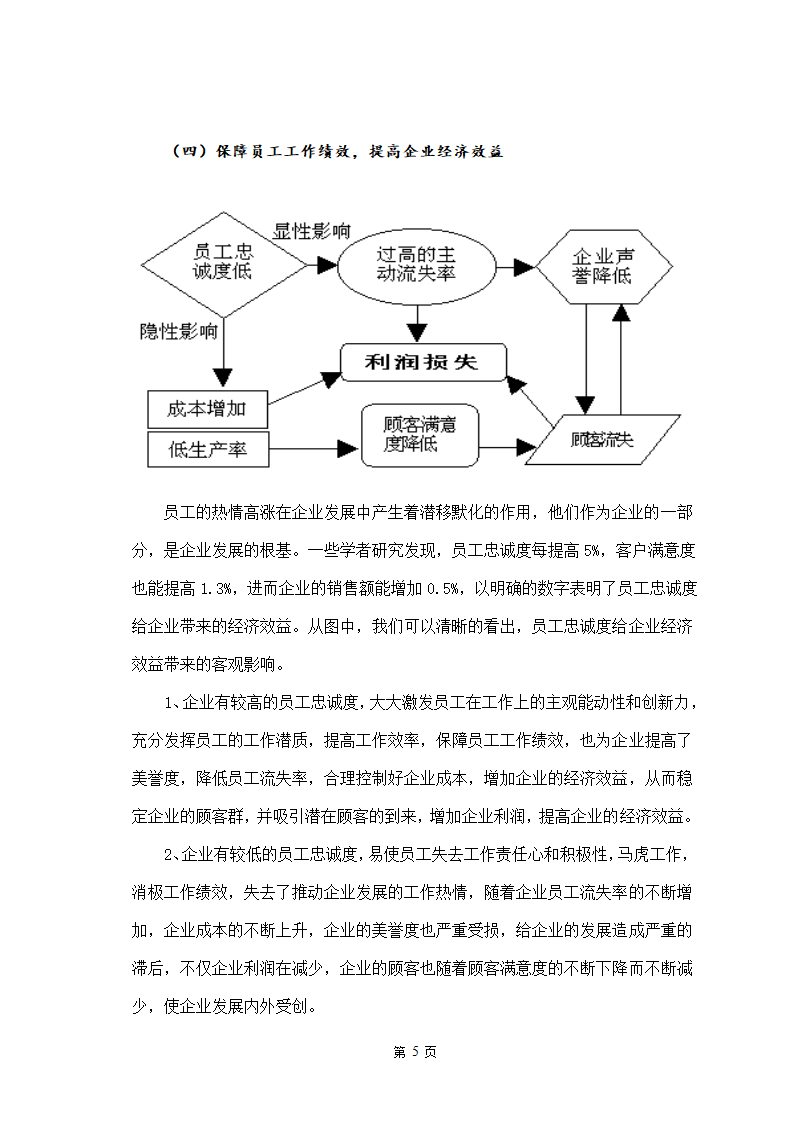 人力资源本科毕业论文模板.docx第8页