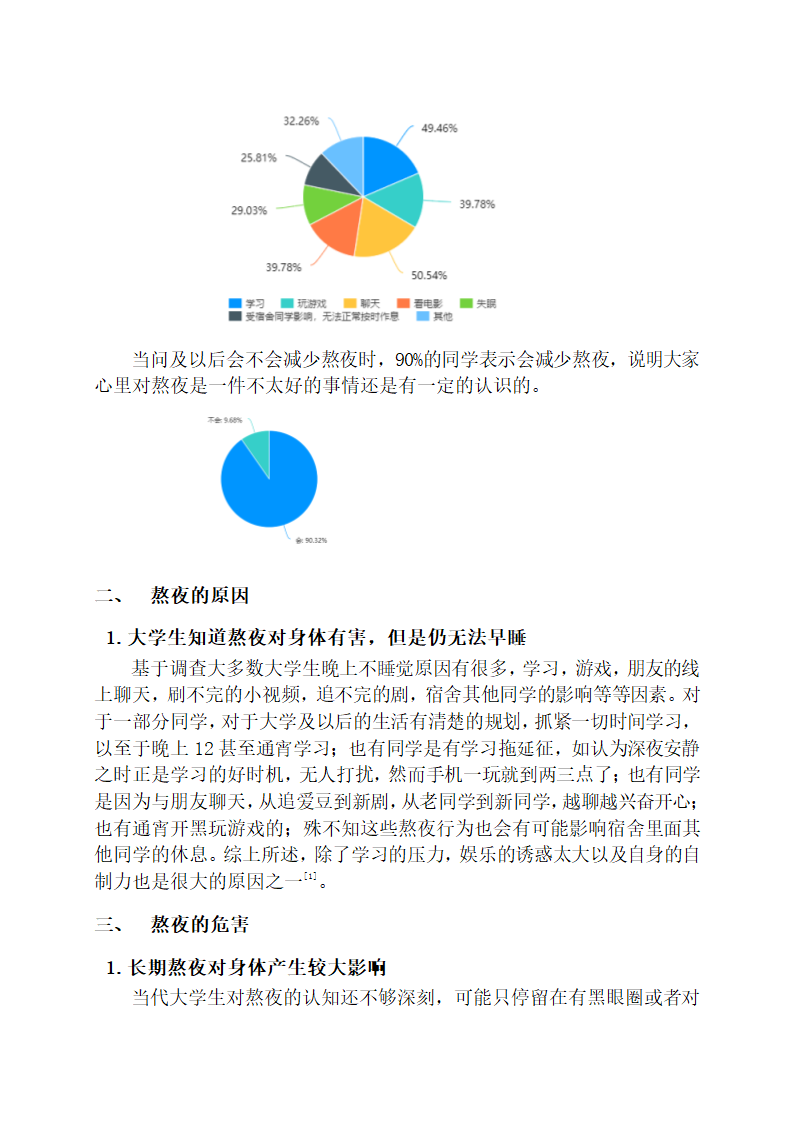 当今大学生熬夜情况调查与分析.docx第4页