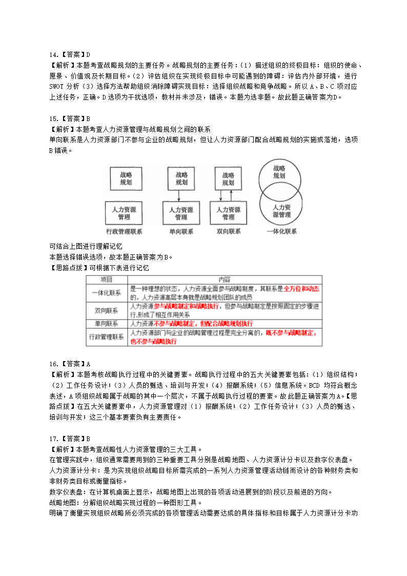 中级经济师中级人力资源管理专业知识与实务第4章战略性人力资源管理含解析.docx第13页