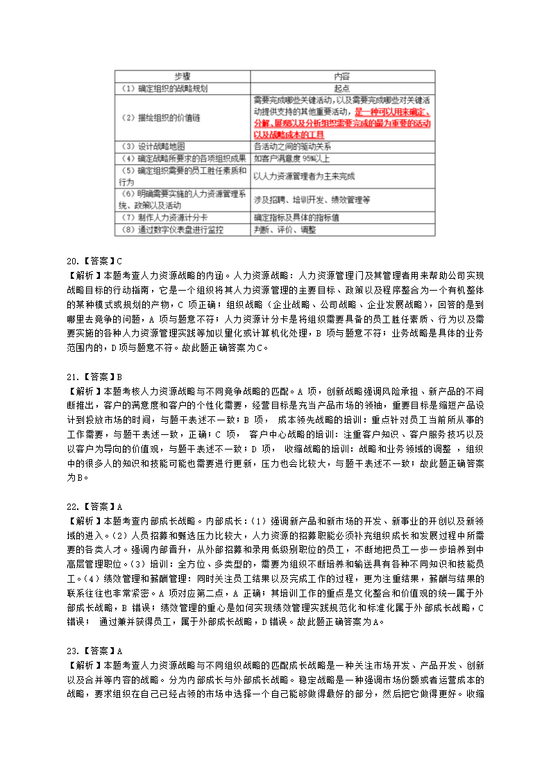 中级经济师中级人力资源管理专业知识与实务第4章战略性人力资源管理含解析.docx第15页