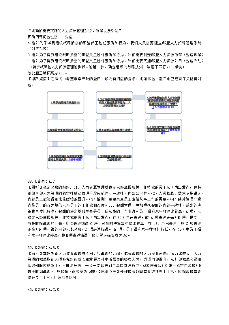 中级经济师中级人力资源管理专业知识与实务第4章战略性人力资源管理含解析.docx第19页