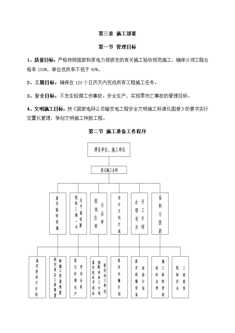 高速公路充电桩施工组织计划方案.docx第3页