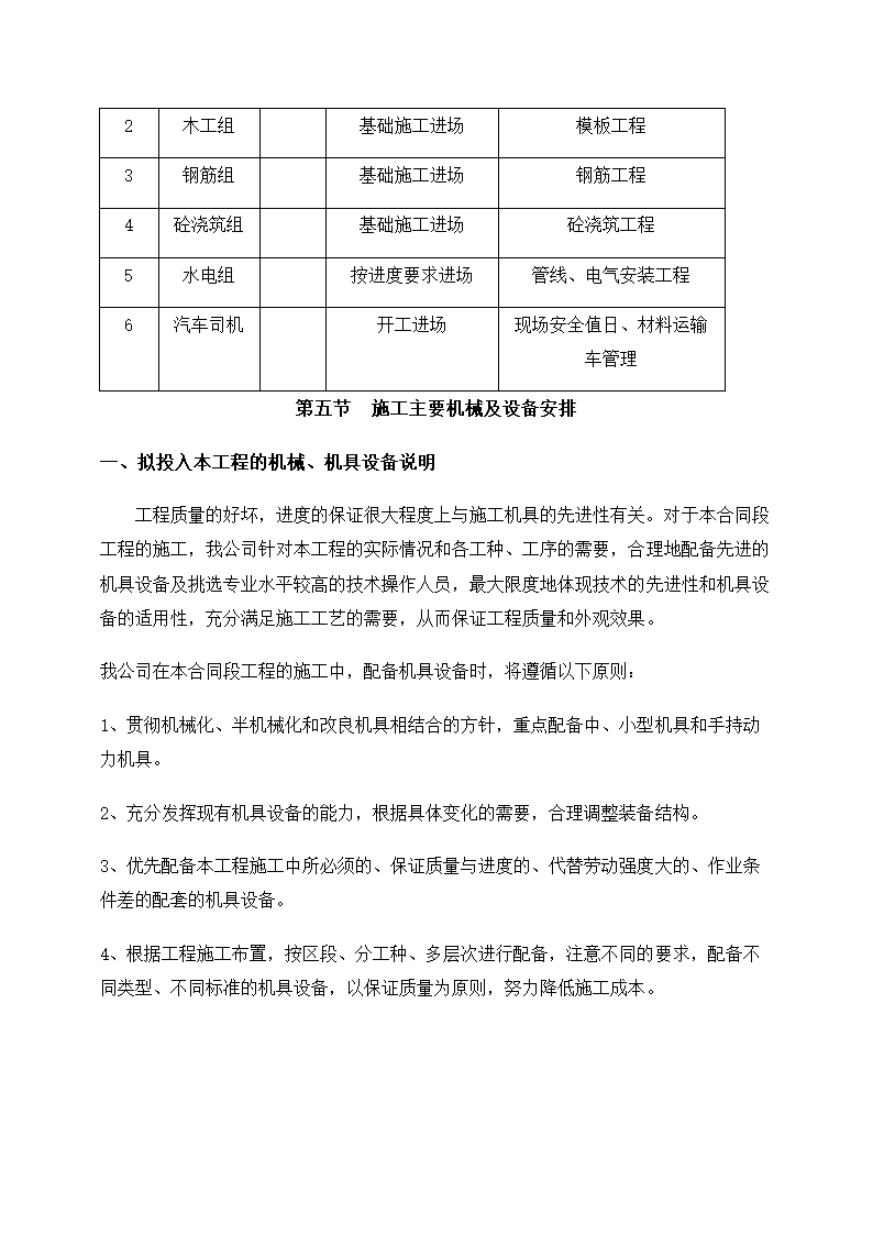 高速公路充电桩施工组织计划方案.docx第10页