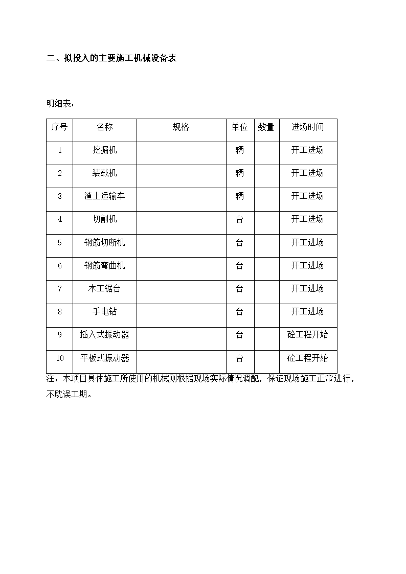 高速公路充电桩施工组织计划方案.docx第11页