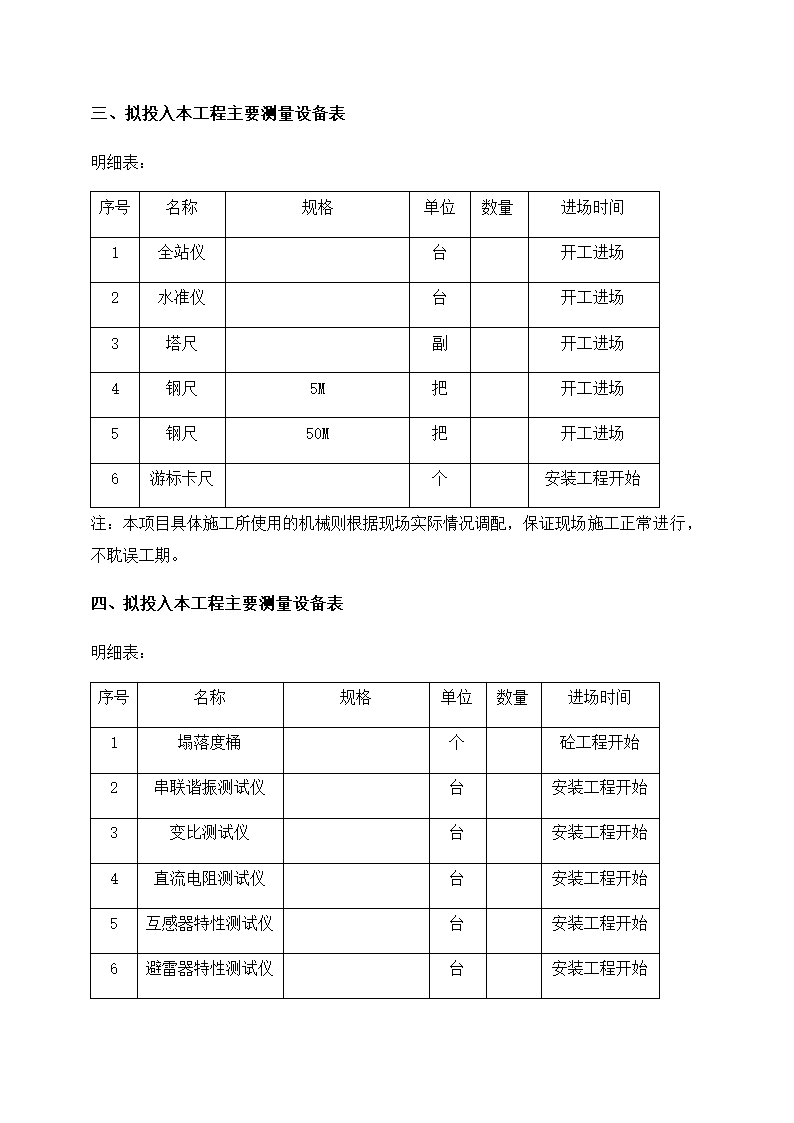 高速公路充电桩施工组织计划方案.docx第12页