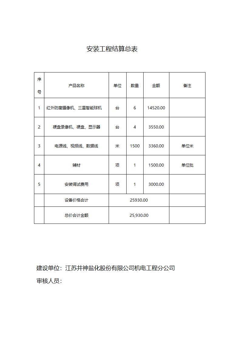 江苏某机电工程分公司视频监控安装工程结算书.doc第6页