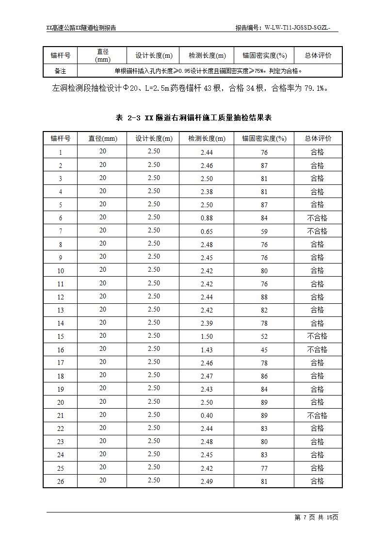 隧道检测报告资料.docx第10页