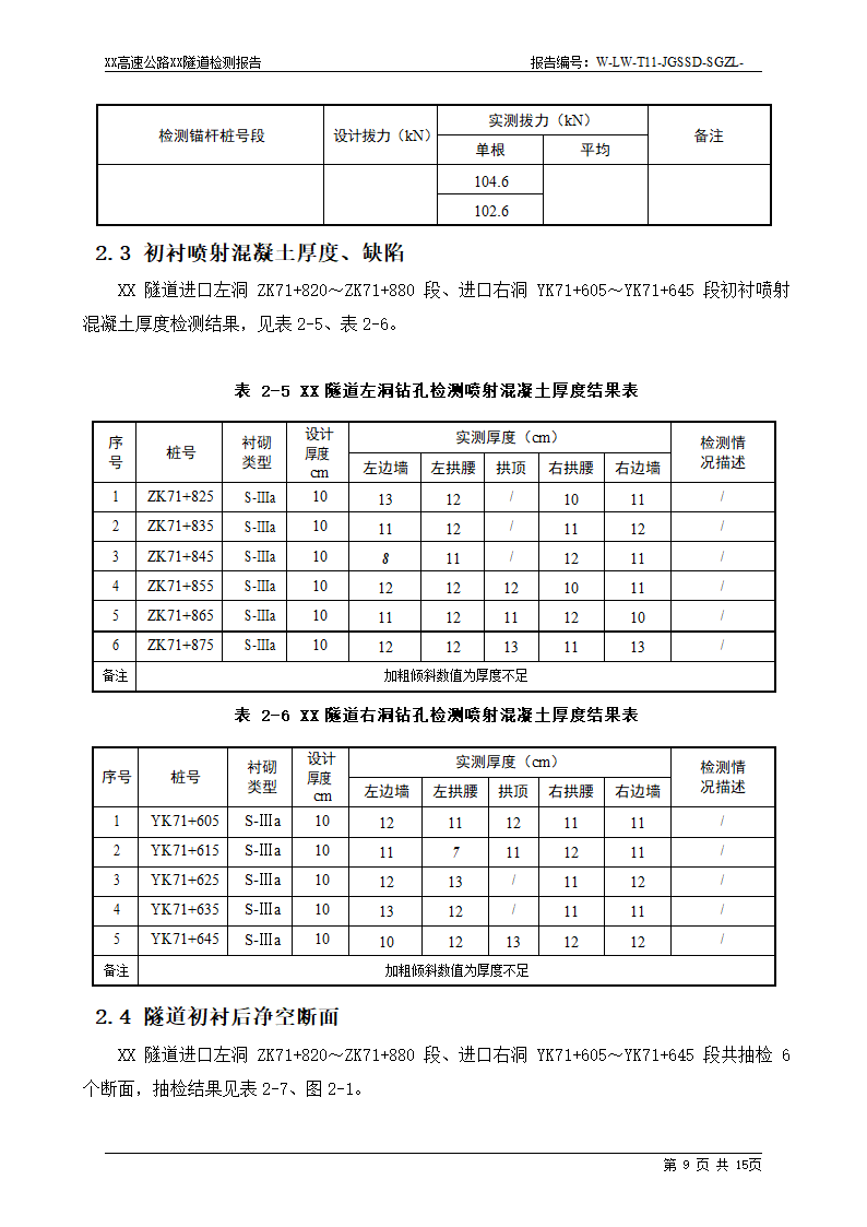 隧道检测报告资料.docx第12页