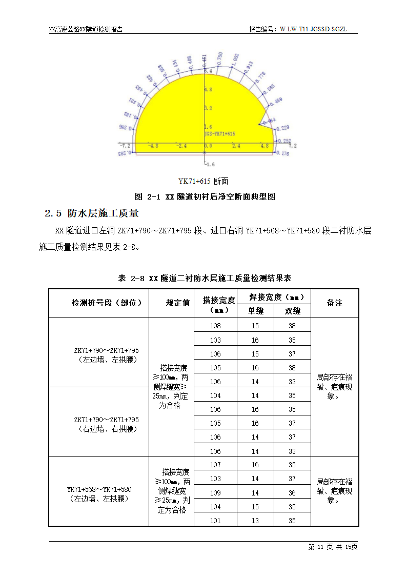 隧道检测报告资料.docx第14页