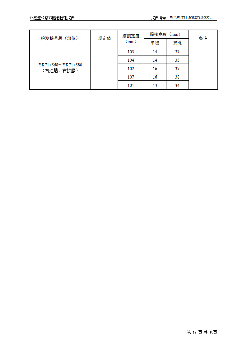 隧道检测报告资料.docx第15页
