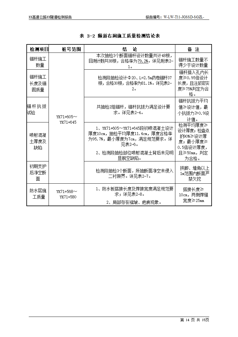 隧道检测报告资料.docx第17页