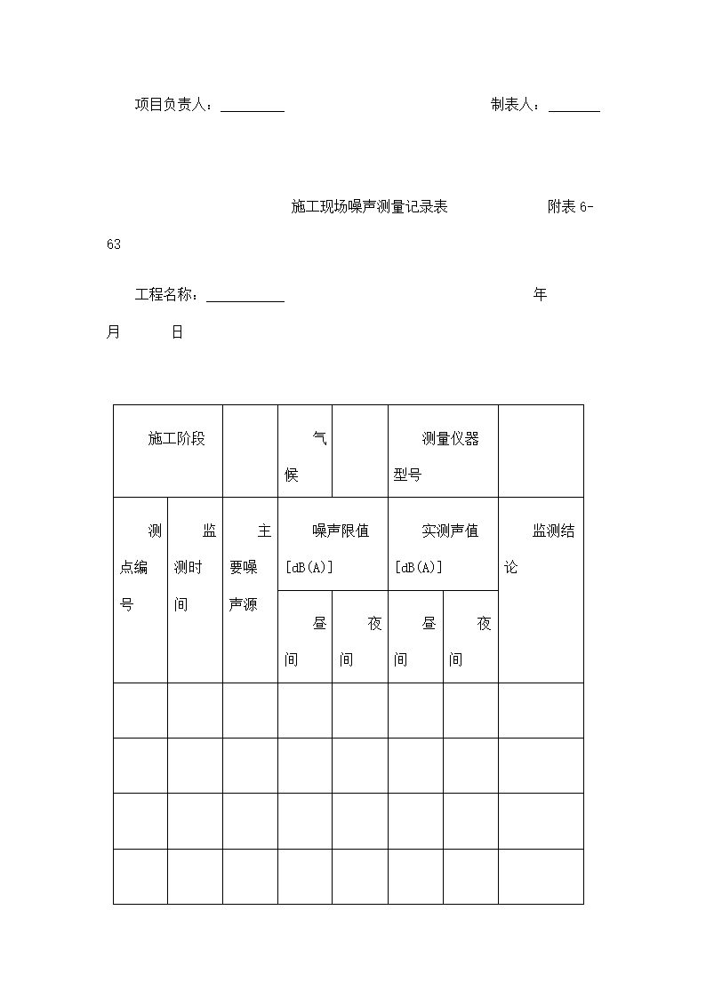 建设公司施工现场环境管理制度.docx第7页