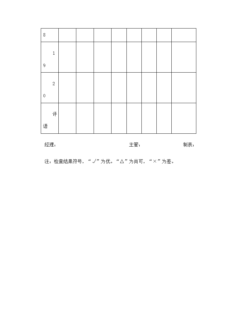 建设公司施工现场环境管理制度.docx第19页