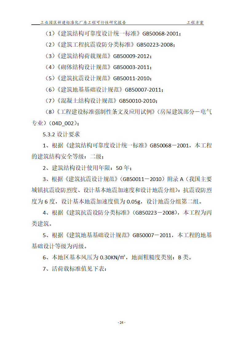 标准化厂房工程可行性研究报告.docx第24页