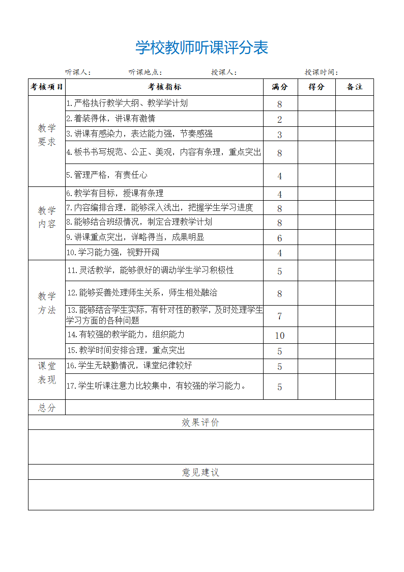 学校教师听课评分表.docx