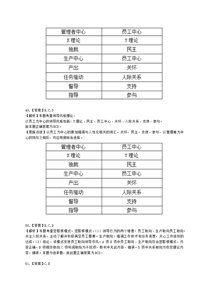 中级经济师中级人力资源管理专业知识与实务第2章领导行为含解析.docx第23页