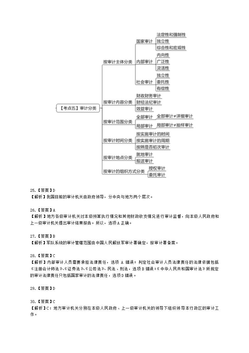 初级审计师初级审计理论与实务第一部分 审计理论与方法含解析.docx第59页