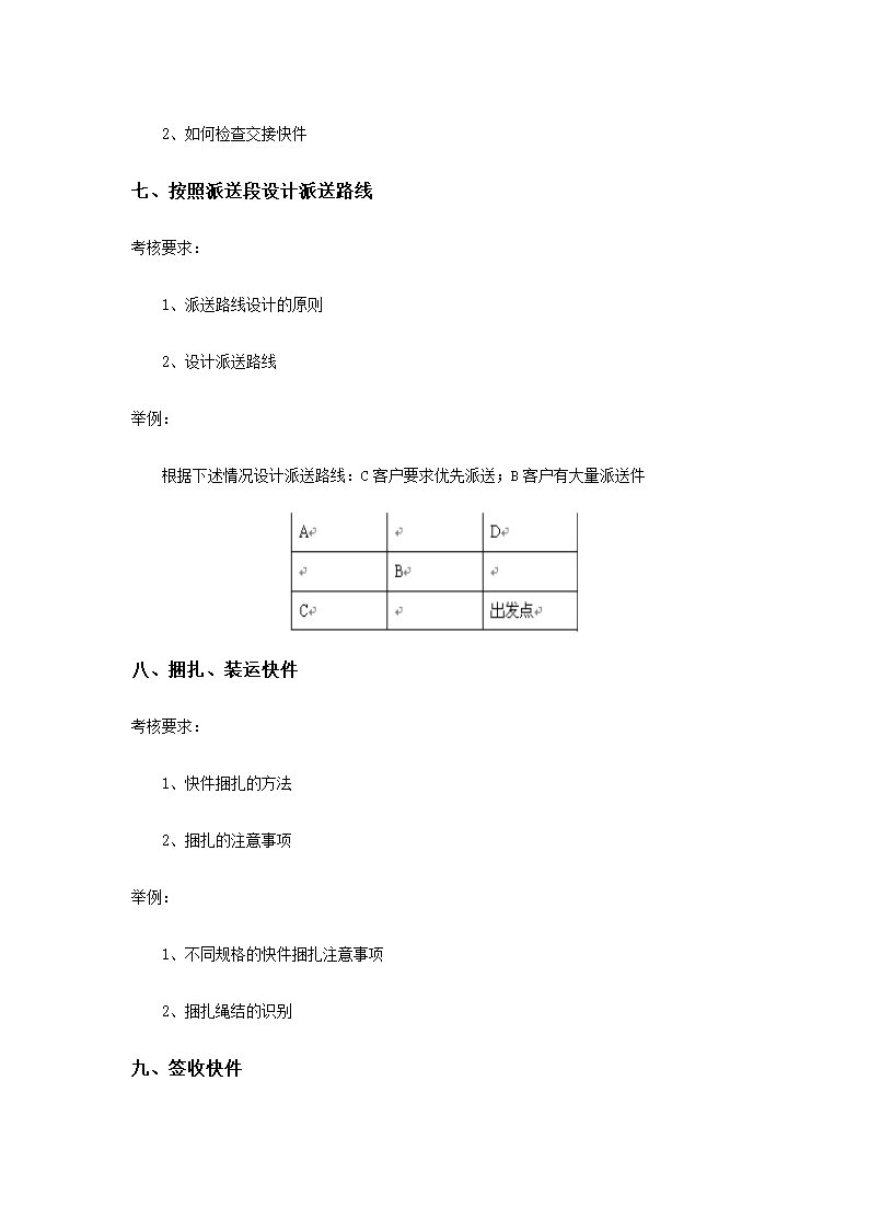 快递业务员快件收派技能考核.docx第4页