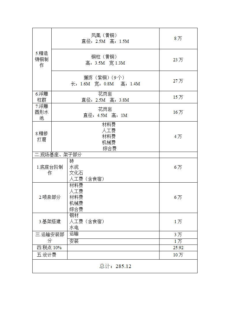 武夷县雕塑报价第2页