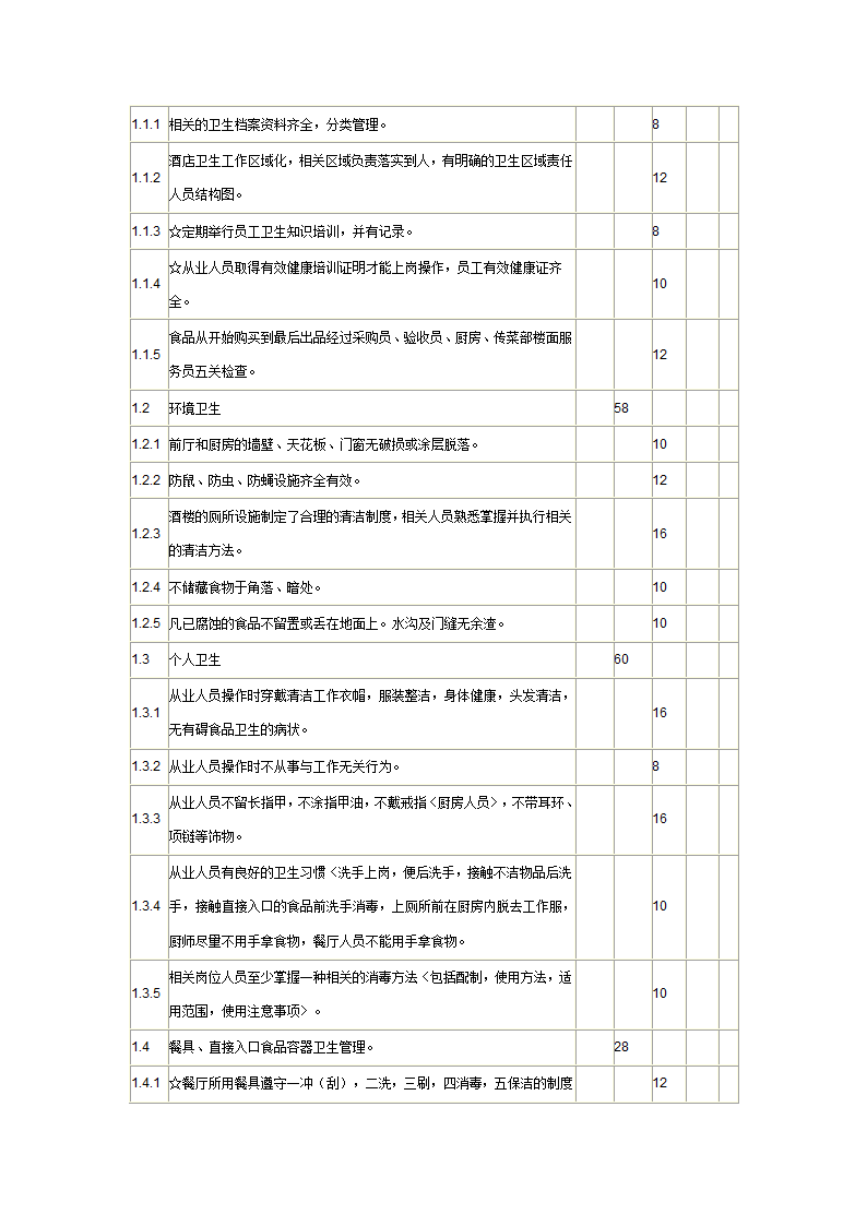 餐饮卫生检查表第2页