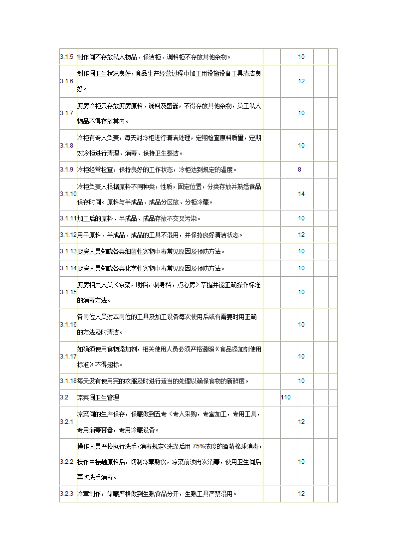 餐饮卫生检查表第4页