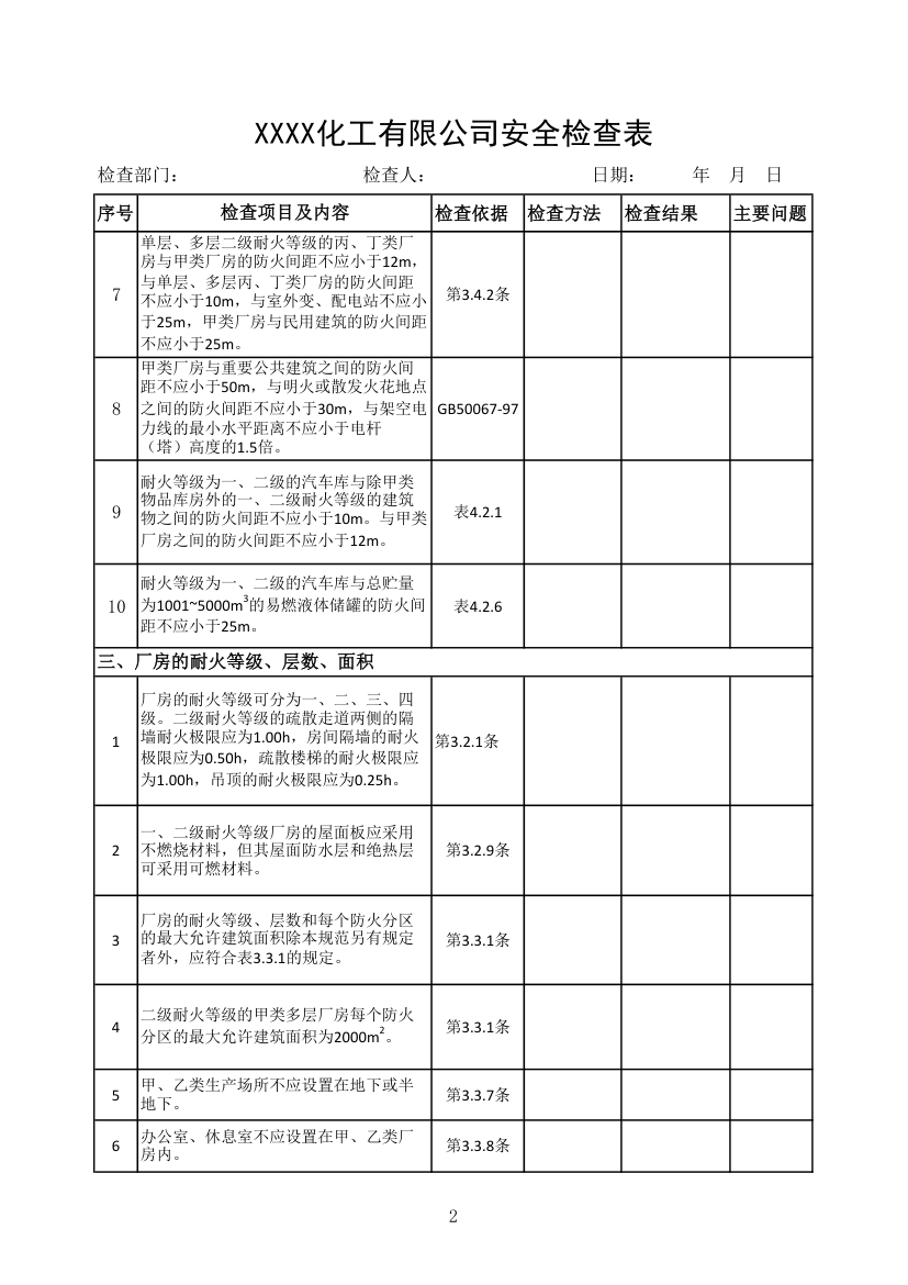 企业安全检查表第2页