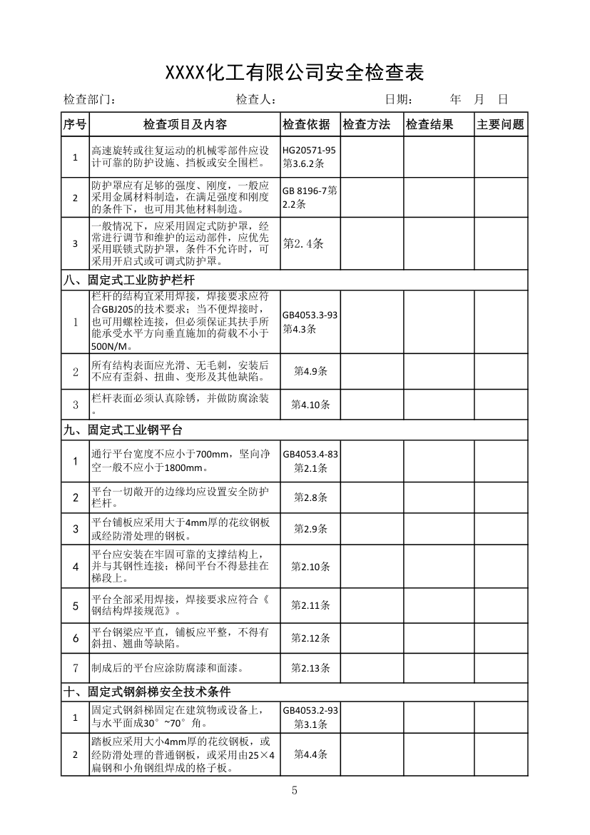 企业安全检查表第5页