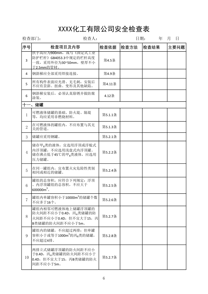 企业安全检查表第6页