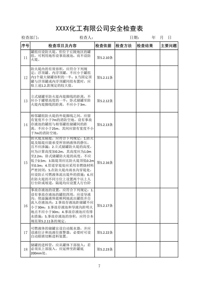 企业安全检查表第7页