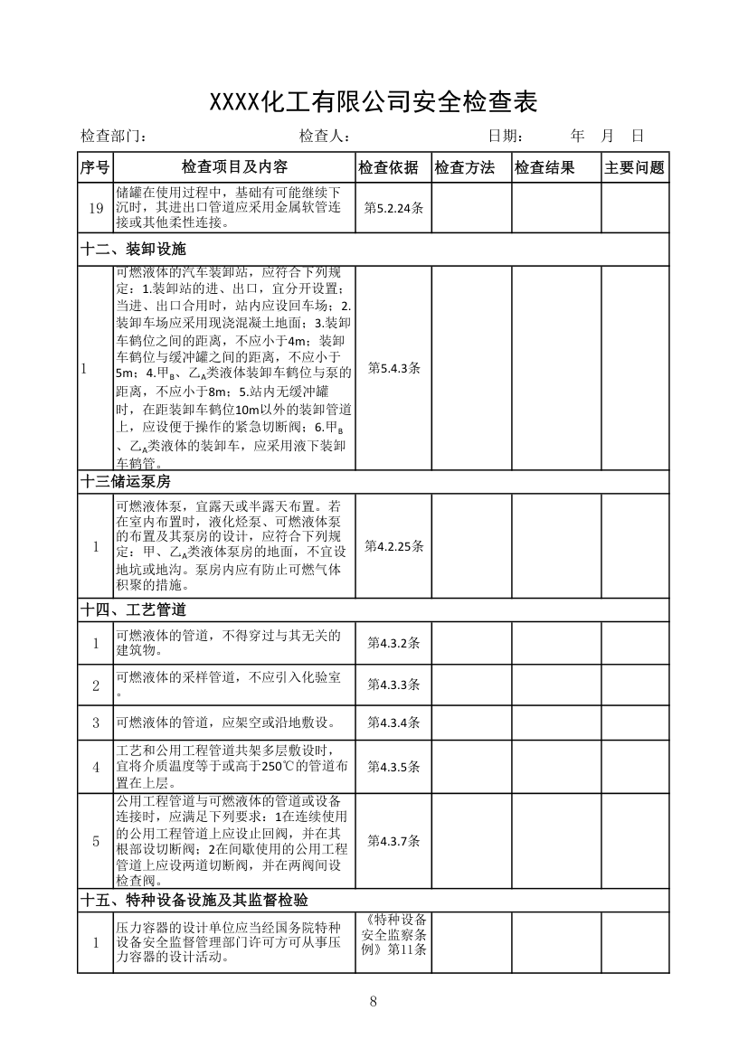 企业安全检查表第8页