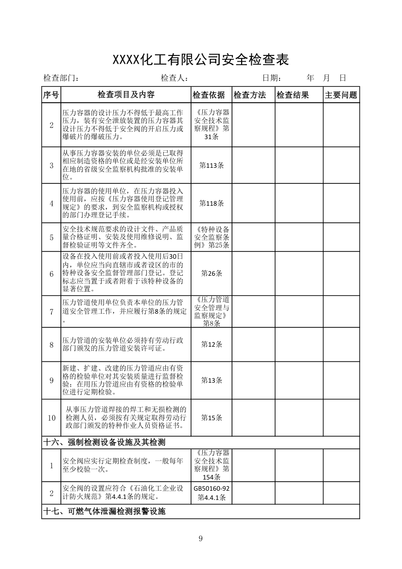 企业安全检查表第9页