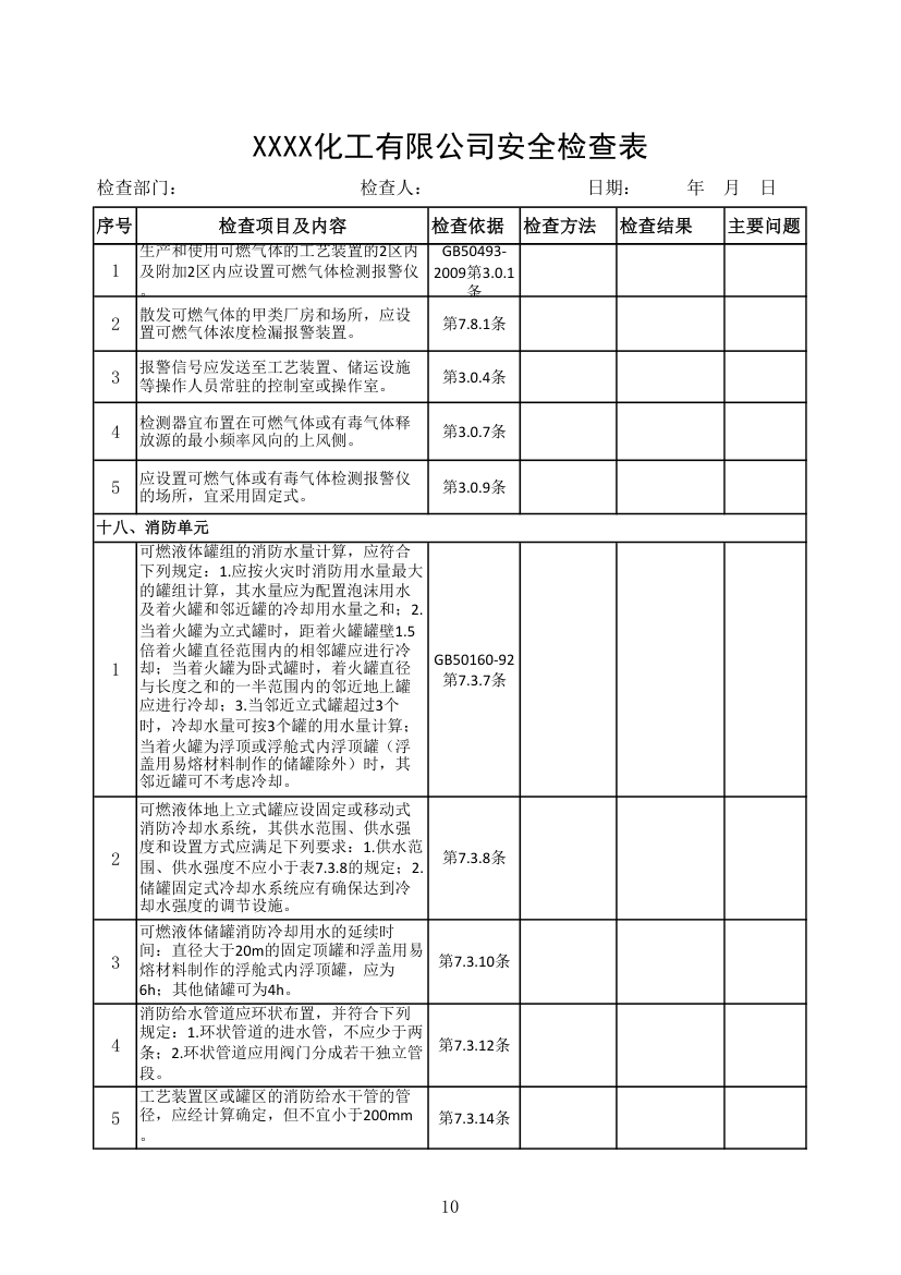 企业安全检查表第10页