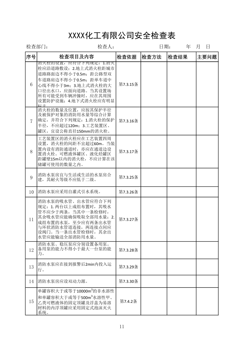 企业安全检查表第11页