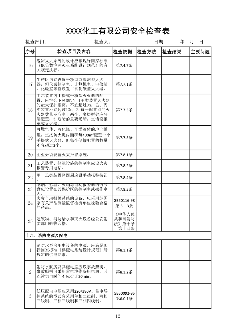 企业安全检查表第12页