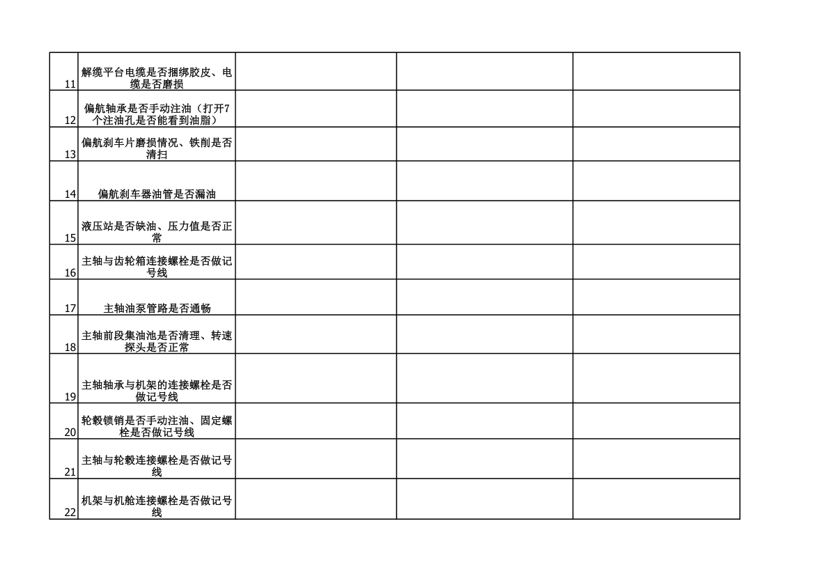 风机维护检查表第2页