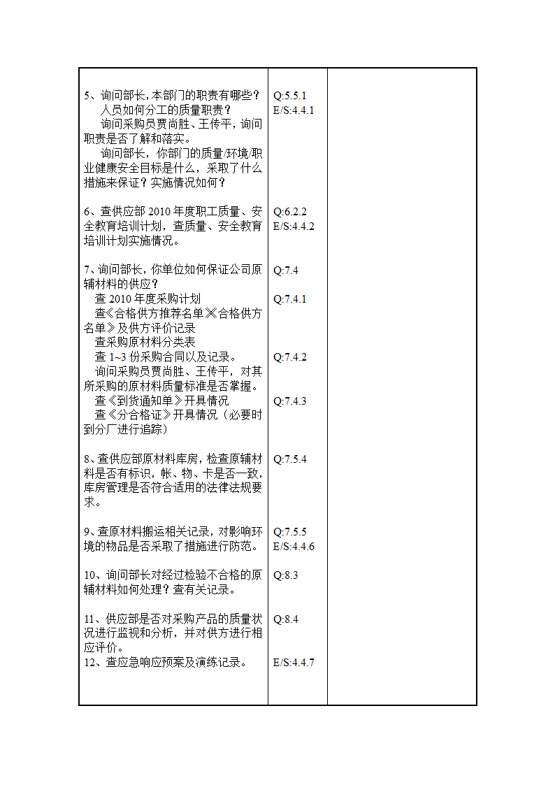 供应部检查表第2页