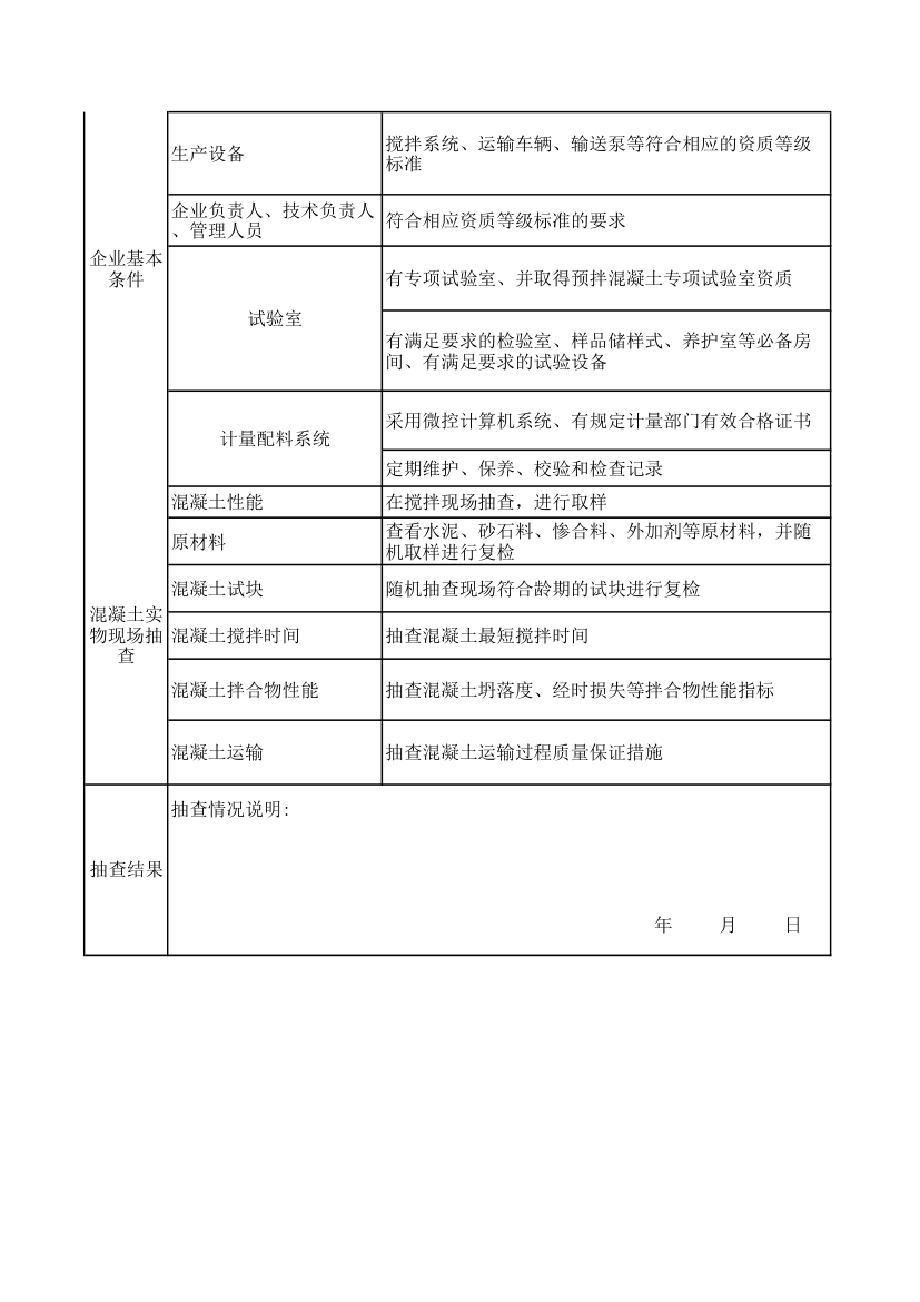 质量检查表第2页