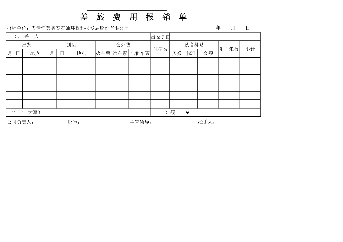 差旅费用报销单第1页